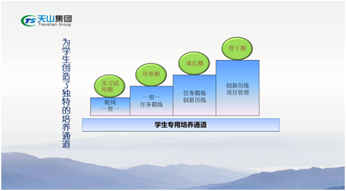 pg电子游戏集团